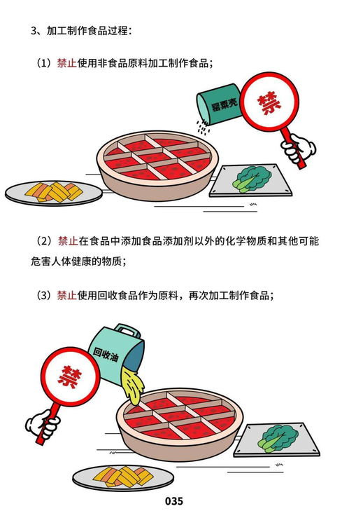 餐飲服務(wù)食品安全操作規(guī)范宣傳冊(cè)（漫畫版）